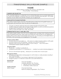 CV Sample With Interests  MyperfectCV 