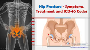 hip fracture symptoms treatment and
