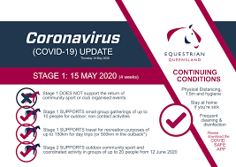 More detailed information is available on the queensland government website. Equestrian Queensland Coronavirus Covid 19 Update 14 May 2020 Equestrian Queensland
