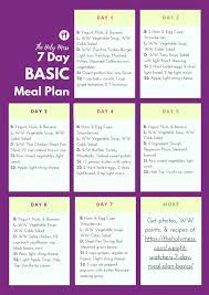 weight watchers 7 day meal plan basic