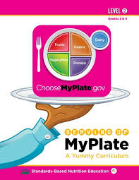 serving up myplate a yummy curriculum