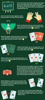 The ace has a value of either 1 point or 11 points, depending on its usage in your hand. How To Master Blackjack A Detailed Guide To Playing 2021