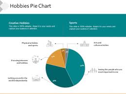 Hobbies Pie Chart Ppt Powerpoint Presentation Show Smartart