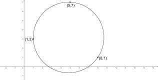 Find The Equation Of The Circle Passing
