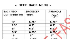Deep Back Neck Drafting Theory For Kurti Blouse In Hindi