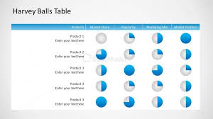 Harvey Ball Chart Table For Powerpoint Slidemodel