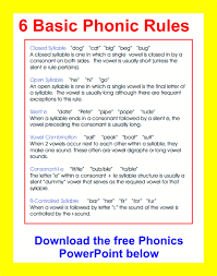 Phonic Rules Rti Response To Intervention Phonics Rules