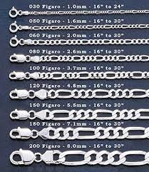 Xp Jewelry Figaro Chain Necklace Sterling Silver Diamond Cut Italian Made 1mm 8 6mm Sizes 16 To 30 Inches