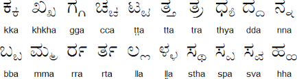 Kannada Alphabet Pronunciation And Language