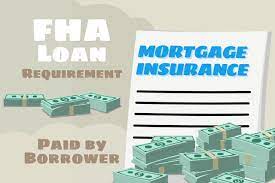 Here we have everything you need Fha Loans And Mortgage Insurance Requirements