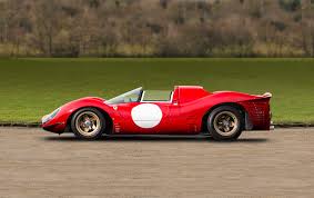 I think it is the best ferrari, says fabrizio giugiaro. Classic Ferrari Model Guide Talacrest
