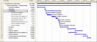 New 34 Examples Construction Schedule Bar Chart Excel