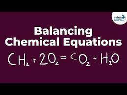 Balancing Chemical Equations Part 1