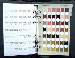 Munsell Geological Rock Book Of Color Charts