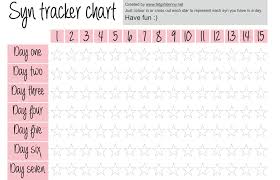 Slimming World Syn Tracker Chart Print Your Own