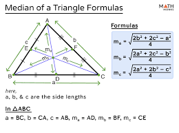 Median Of A Triangle Definition