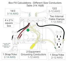 Electrical Conduit Diagram
