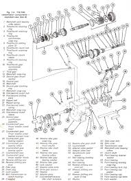 Manual Transmission Identification Guide Fordification Com