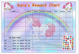 Childrens Kids Good Behaviour Reward Chart Personalised