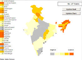 India State Level Excel Heat Map Data Visualization On Behance