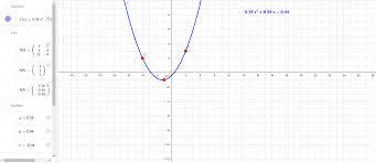 parabola through 3 points geogebra