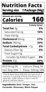biltong nutritional facts kalahari snacks