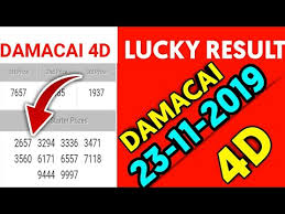 Videos Matching 23 11 2019 Damacai 4d 26amp Magnum 4d