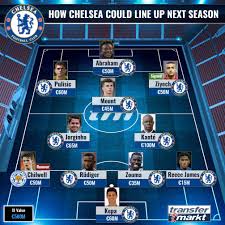 Here we have the full chelsea fc squad, team, all players 2020 list. Chelsea Fc Next Season S Squad Transfermarkt
