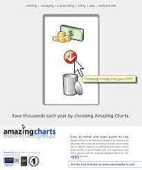 Allyson Dupont Designs Portfolio Amazing Charts Print Ad