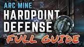 Thought it'd be good to have a new thread for quick reference. Spectre Mining Full Guide Youtube