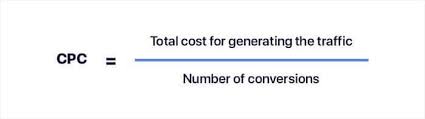 Conversion Cost Formula For Digital