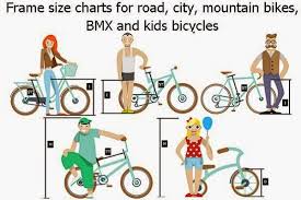 Bikesizechart Com Check Bike Size Before You Buy Must See