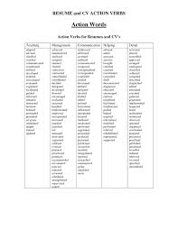 Teacher Resume Verbs   Best Resume Collection