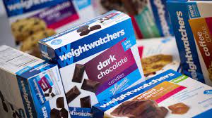 how much does weight watchers cost