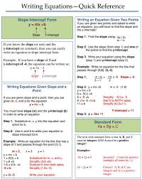 Writing Algebraic Equations Writing