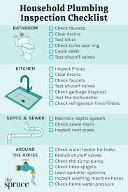 household plumbing inspection checklist