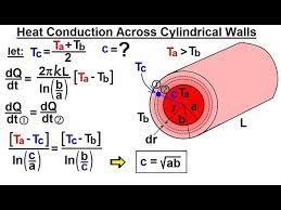 Physics 24 1 Variable Heat Transfer 20