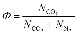 Co 2 Isotherm Models On The Optimal