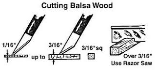 All About Balsawood