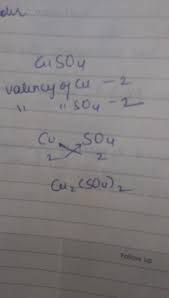 chemical formula of copper sulp by