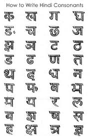 11 Best Devanagari Images Hindi Alphabet Hindi Language
