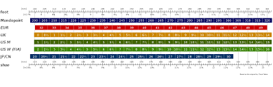 74 Right Dynafit Boot Size Chart