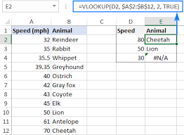 excel vlookup function tutorial with