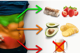 how to lose belly fat quickly in 2024