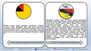 Jata negara malaysia merupakan salah satu daripada identiti negara malaysia selain daripada bendera jata negara malaysia merupakan lambang rasmi bagi kerajaan persekutuan malaysia. Lukisan Jalur Gemilang Hitam Putih Cikimm Com