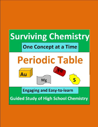 periodic trends studyguide with