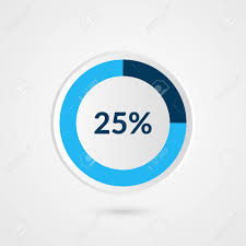 25 Percent Blue Grey And White Pie Chart Percentage Vector Infographics