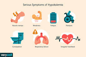 hypokalemia symptoms causes