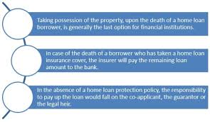 The protection cover, then claimed by the family, can be used to repay the outstanding home loan amount. What Happens To A Home Loan If The Borrower Dies