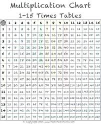 7 And 6 Times Tables Charleskalajian Com
